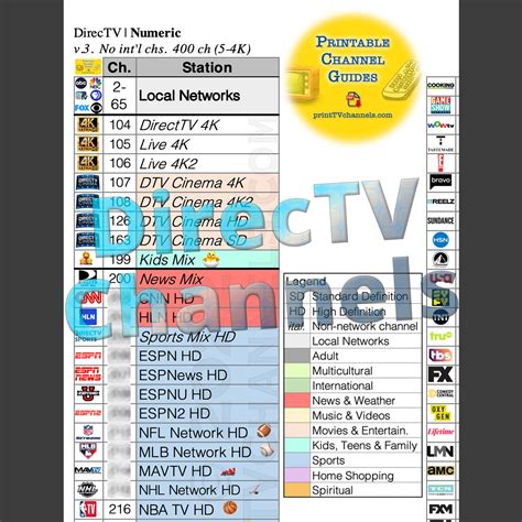 directv channel guide printable 2023